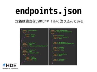 endpoints.json
定義は適当なJSONファイルに放り込んである
 