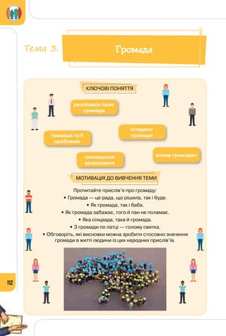 112
Прочитайте прислів’я про громаду:
• Громада — це рада, що рішила, так і буде.
• Як громада, так і баба.
• Як громада забажає, того й пан не поламає.
• Яка сільрада, така й громада.
• З громади по латці — голому свитка.
• Обговоріть, які висновки можна зробити стосовно значення
громади в житті людини із цих народних прислів’їв.
інтереси
громади
реалізація прав
громади
громада та її
проблеми
вплив громадянгромадське
врядування
Мотивація до вивчення теми
Ключові поняття
ГромадаТема 3.
 