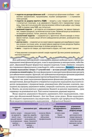 184
•	податок на доходи фізичних осіб — сплачується фізичними особами — най­
маними працівниками, підприємцями, іншими громадянами  — з отриманих
ними доходів;
•	податок на додану вартість (ПДВ) — входить у ціну товарів (робіт, послуг) 	
і сплачується покупцем, а до державного бюджету його перераховує прода-
вець, тому часто на ціннику або чеку ми можемо побачити дві цифри: ціну товару 	
з ПДВ та окремо суму ПДВ, що стягується;
•	акцизний податок — це податок на споживання окремих, так званих підакциз-
них, товарів (продукції), що включається до їх ціни. Зазвичай акциз установлюють
на предмети розкоші, тютюн, алкоголь, коштовні метали;
•	екологічний податок — справляється з фактичних обсягів викидів в атмос-
ферне повітря, скидів у водні об’єкти забруднюючих речовин, розміщення від-
ходів тощо;
•	рентна плата — справляється за користування надрами для видобування корис-
них копалин та в інших цілях, за користування радіочастотним ресурсом України,
за спеціальне використання води та лісових ресурсів тощо;
•	мито — податок на товари, що перетинають кордон, на їх ввіз, вивіз і транзит.
• Чому важливо сплачувати кожний з видів податків? До яких ризиків призводить
несплата податків?
Для здійснення своїх функцій і повноважень державі необхідно мати у своєму роз­
порядженніпевніфінансовіресурси,планїхнадходженнятавикористання,тобтобю­
джет. Державний бюджет формується завдяки податкам. Слово «бюджет» походить
відстаровинногофранцузькогословаbougette,тобто«гаманець».Бюджетскладається
з певних надходжень і витрат. У сучасній мові — це план доходів і видатків особи або
установинапевнийперіод.Цепланформуваннятавикористанняфінансовихресурсів
длязабезпеченнязавданьіфункцій,якіздійснюютьсявідповідноорганамидержавної
владитамісцевогосамоврядуванняпротягомбюджетногоперіоду.
Бюджет має певні надходження (формування фінансових ресурсів) і видатки (їх
використання).Доходибюджетуутворюютьсязарахунокнадходженьвідсплатипо­
датків громадянами і підприємствами, різноманітних обов’язкових платежів, над­
ходжень від продажу державного майна, операцій з капіталом, що належить держа­
ві. Кошти, що акумулюються в державному бюджеті за рахунок надходжень, уряд
спрямовує на різноманітні цілі. Такі кошти становлять державні видатки.
Якщо видатки державного бюджету дорівнюють його надходженням, гово­
рять про збалансований бюджет. Але так буває дуже рідко. Якщо надходжен­
ня в бюджеті переважають над видатками, говорять про профіцитний бюджет.
Коли видатки перевищують надходження —дефіцитний бюджет.
Державні видатки
соціальні
цілі
економічні цілі військові цілі
обслуговуван-
ня державного
боргу
утримання
державного
апарату влади
освіта, охоро-
на здоров’я,
пенсії, соці-
альний захист
(у розвинених
країнах —	
до 50 %)
сільське госпо-
дарство, видобу-
ток копалин, охо-
рона довкілля,
наука, технології
(у розвинених
країнах — 	
до 30 %)
сучасна зброя,
підготовка
військових
профе­сіоналів
сплата суми
боргу 	
та процентів
оплата 	
дипломатичних
представництв
та представників
членства в між-
народних органі-
заціях
 