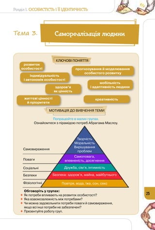 Розділ I. Особистість і її ідентичність
25
Попрацюйте в малих групах.	
Ознайомтеся з пірамідою потреб Абрагама Маслоу.
розвиток
особистості
індивідуальність
і автономія особистості
життєві цінності
й пріоритети
здоров’я
як цінність
прогнозування й моделювання
особистого розвитку
мобільність
і адаптивність людини
креативність
Обговоріть у групах:
	Як потреби впливають на розвиток особистості?
	Яка взаємозалежність між потребами?
	Чи можна задовольнити потреби поваги й самовираження,
якщо всі інші потреби не забезпечені?
	Презентуйте роботу груп.
Мотивація до вивчення теми
Ключові поняття
Самовираження
Поваги
Соціальні
Безпеки
Фізіологічні
Творчість
Моральність
Вирішування
проблем
Самоповага,
впевненість, досягнення
Безпека: здоров’я, майна, майбутнього
Повітря, вода, їжа, сон, секс
Дружба, сім’я, інтимність
Самореалізація людиниТема 3.
 