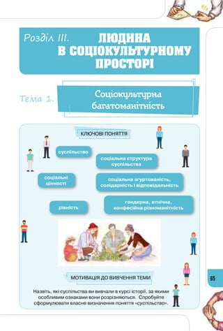 65
Назвіть, які суспільства ви вивчали в курсі історії, за якими
особливим ознаками вони розрізняються.  Спробуйте
сформулювати власне визначення поняття «суспільство».
суспільство
соціальні
цінності
соціальна структура
суспільства
соціальна згуртованість,
солідарність і відповідальність
гендерна, етнічна,
конфесійна різноманітністьрівність
Ключові поняття
Мотивація до вивчення теми
Соціокультурна
багатоманітність
Тема 1.
ЛЮДИНА
В СОЦІОКУЛЬТУРНОМУ
ПРОСТОРІ
Розділ ІІІ.
 