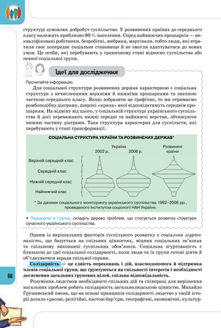 68
структурі зумовлює добробут суспільства. У розвинених країнах до середнього
класу належить приблизно 80 % населення. Серед найнижчих прошарків — не­
кваліфіковані робітники, безробітні, жебраки, маргінали, тобто люди, які втра­
тили своє попереднє соціальне становище й не змогли адаптуватися до нових
умов. Це особи, які перебувають у граничному стані відносно суспільства або
певної соціальної групи.
Ідеї для дослідження
Прочитайте інформацію.
Для соціальної структури розвинених держав характерною є соціальна
структура з нечисленними верхніми й нижніми прошарками та значною
часткою середнього класу. Якщо зобразити це графічно, то ми отримаємо
ромбоподібну діаграму, широкі «крила» якої відповідатимуть середнім про­
шаркам. На відміну від цього, у соціальній структурі українського суспіль­
ства й досі переважають нижні середні та найнижчі верстви, обтяжуючи
нижню частину діаграми. Така структура характерна для суспільств, які
перебувають у стані трансформації.
• Працюючи в групах, складіть дерево проблем, що стосується розвитку структури 	
сучасного українського суспільства.
Одним із вирішальних факторів суспільного розвитку є соціальна згурто-
ваність, що базується на спільних цінностях, міцних соціальних зв’язках
та спільному виконанні суспільних обов’язків. Соціальна згуртованість є
близькою до ідеї соціальної солідарності, коли люди та їх групи готові діяти й
об’єднуватися заради спільної справи.
Солідарність  — це єдність переконань і дій, взаємодопомога й підтримка
членів соціальної групи, що ґрунтуються на спільності інтересів і необхідності
досягнення загальних групових цілей, спільна відповідальність.
Розуміння людством необхідності спільних дій та співпраці для вирішення
нагальних проблем робить солідарність загальнолюдською цінністю. Михайло
Грушевський писав, що на основі принципів солідарності людство у своїй істо­
рії долало «расові, релігійні, кастові бар’єри, географічні, економічні, культур­
СОЦІАЛЬНА СТРУКТУРА УКРАЇНИ ТА РОЗВИНЕНИХ ДЕРЖАВ*
Верхній середній клас
Розвинені
країни
Україна
2002 р. 2006 р.
Середній клас
Нижній cередній клас
Найнижчий клас
* За даними соціального моніторингу українського суспільства 1992–2006 рр.,
проведеного Інститутом соціології НАН України.
 