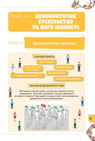 97
Обговоріть у малих групах, що для вас означає поняття
«демократія». Як ви його розумієте, які риси демократії 	
ви можете назвати? Пригадайте з курсу історії, коли зародилася
демократія і як вона розвивалася.
Конституція
демократичні
інститути
виборче право
політичні партії
громадські організації
цінності демократії
Мотивація до вивчення теми
Ключові поняття
Демократична державаТема 1.
ДЕМОКРАТИЧНЕ
СУСПІЛЬСТВО
ТА ЙОГО ЦІННОСТІ
Розділ IV.
 