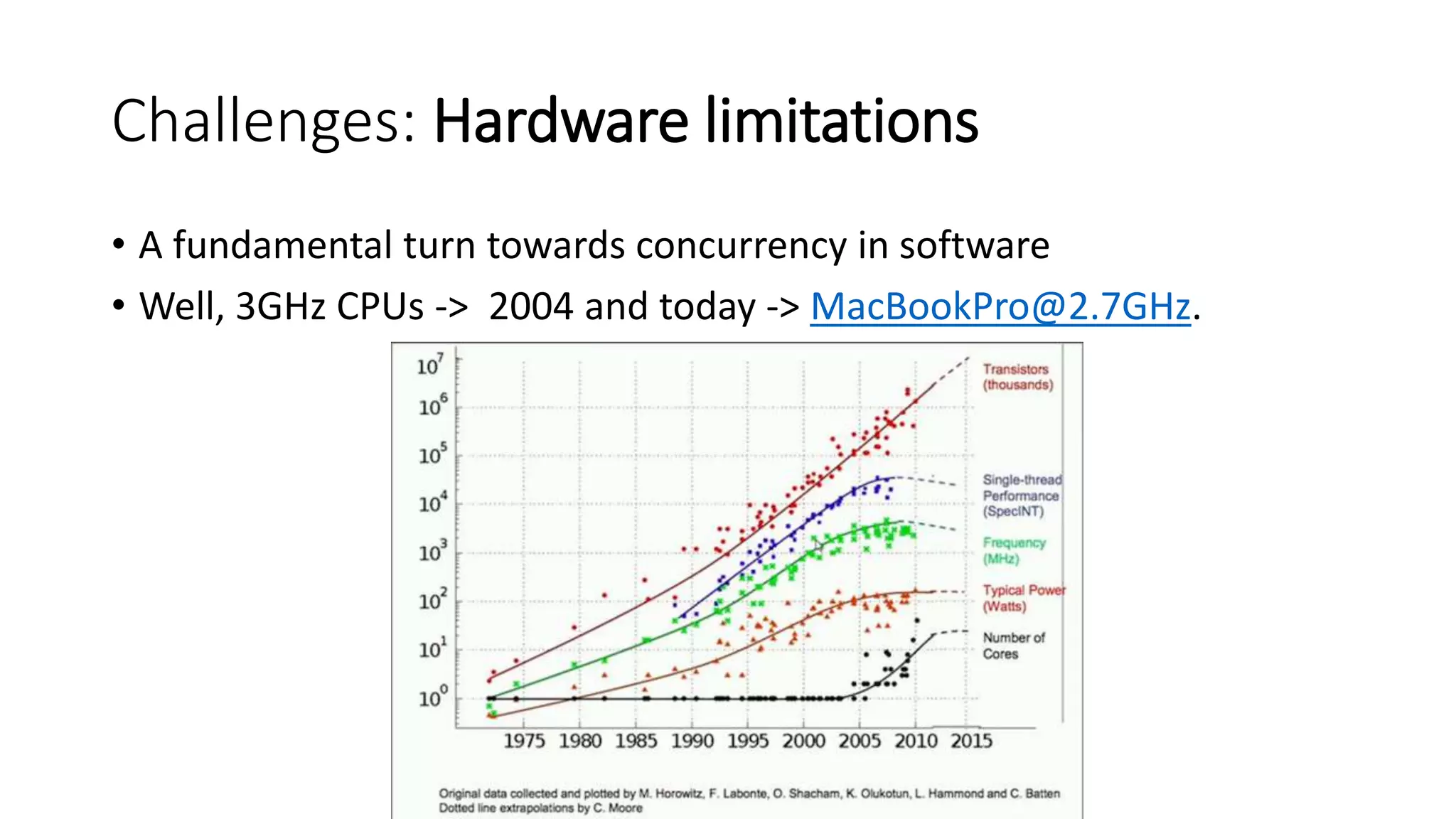 Challenges: Hardware limitations
• A fundamental turn towards concurrency in software
• Well, 3GHz CPUs -> 2004 and today -> MacBookPro@2.7GHz.
 