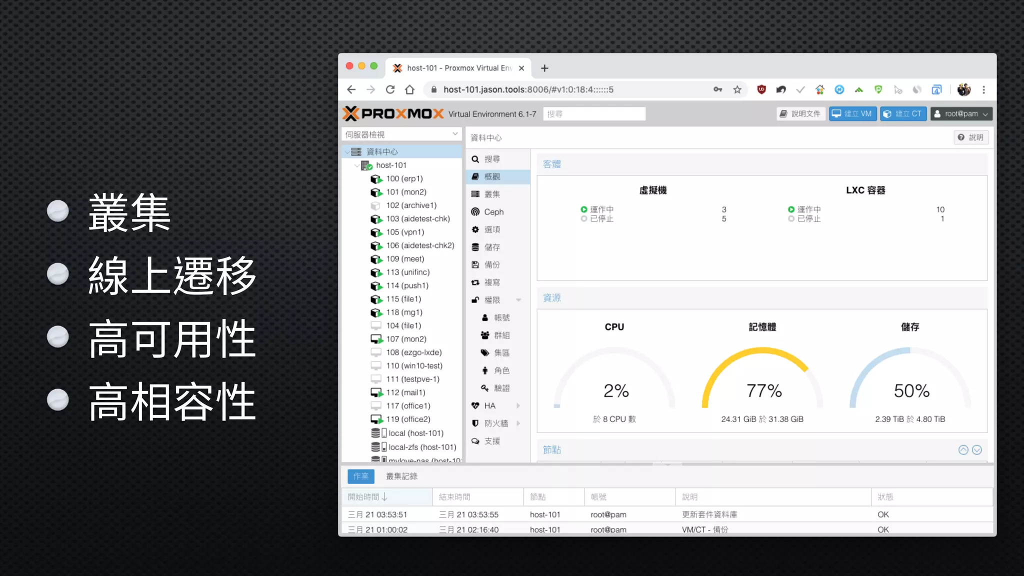 叢集
線上遷移
⾼可⽤性
⾼相容性
 