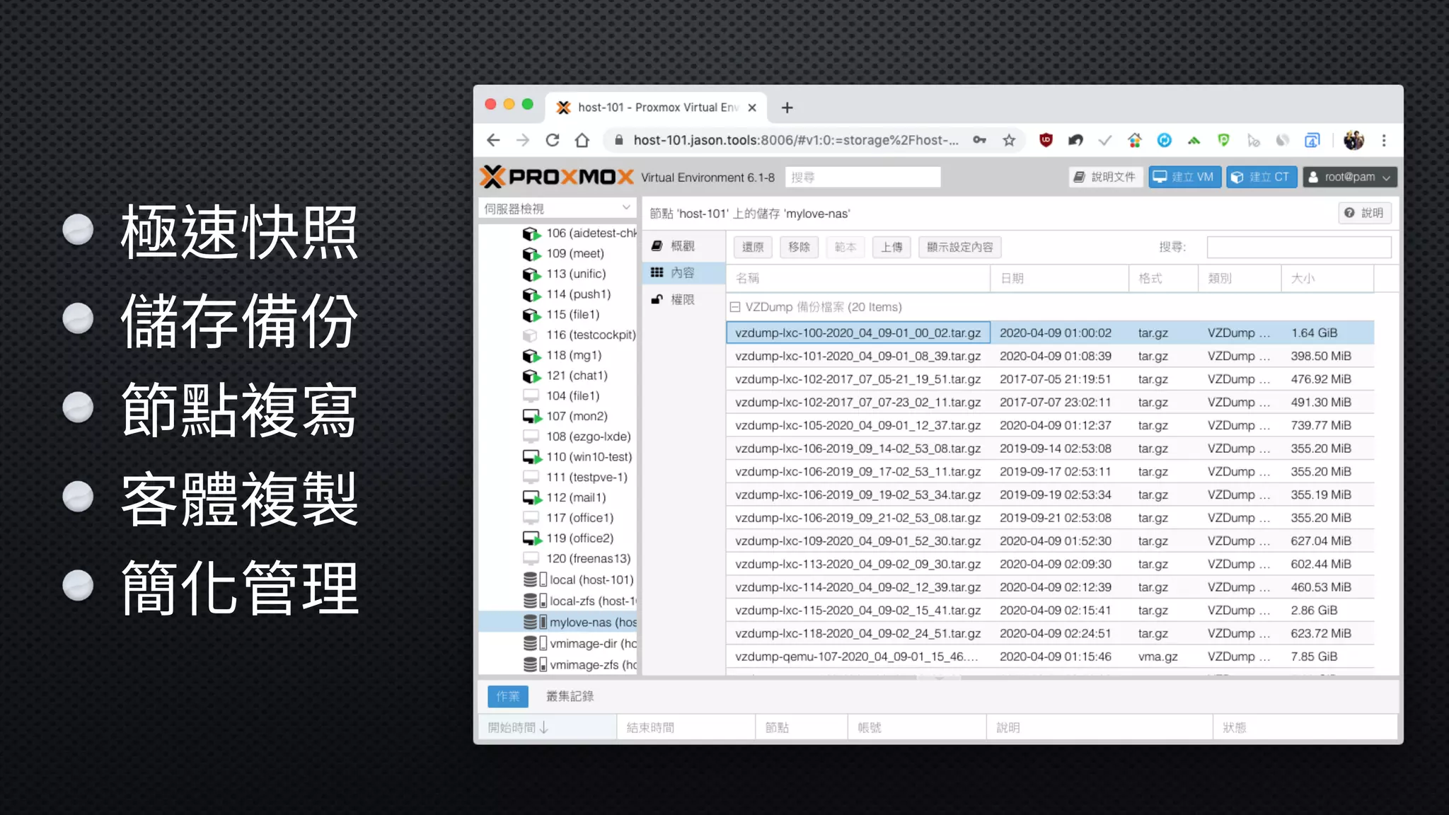 極速快照
儲存備份
節點複寫
客體複製
簡化管理
 