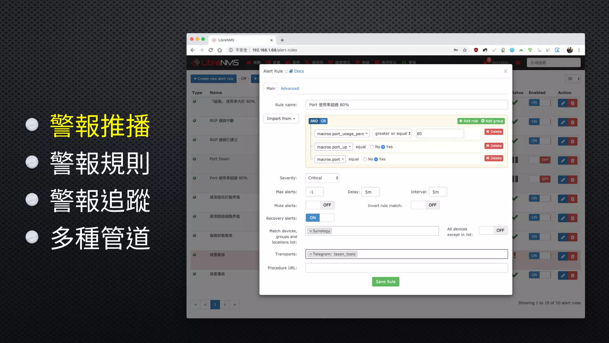 警報推播
警報規則
警報追蹤
多種管道
 
