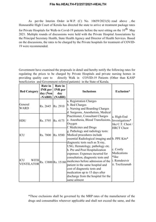 As per the Interim Order in W.P. (C) No. 10659/2021(S) read above , the
Honourable High Court of Kerala has directed the s...