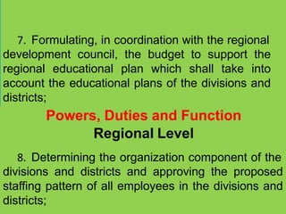 7. Formulating, in coordination with the regional
development council, the budget to support the
regional educational plan which shall take into
account the educational plans of the divisions and
districts;
Powers, Duties and Function
Regional Level
8. Determining the organization component of the
divisions and districts and approving the proposed
staffing pattern of all employees in the divisions and
districts;
 