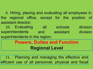 9. Hiring, placing and evaluating all employees in
the regional office, except for the position of
assistant director;
10. Evaluating
superintendents
all
and
schools
assistant
division
division
superintendents in the region;
Powers, Duties and Function
Regional Level
11. Planning and managing the effective and
efficient use of all personnel, physical and fiscal
 