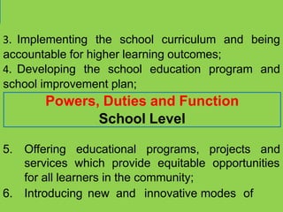 3. Implementing the school curriculum and being
accountable for higher learning outcomes;
4. Developing the school education program and
school improvement plan;
Powers, Duties and Function
School Level
5. Offering educational programs, projects and
services which provide equitable opportunities
for all learners in the community;
6. Introducing new and innovative modes of
 