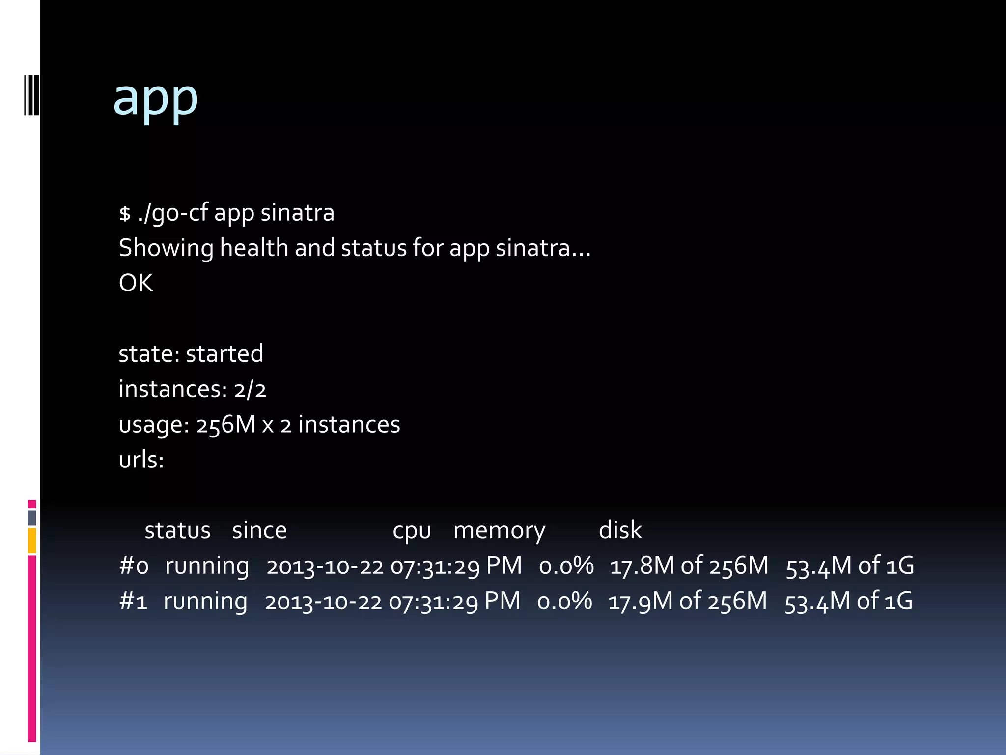 app
$ ./go-cf app sinatra
Showing health and status for app sinatra...
OK
state: started
instances: 2/2
usage: 256M x 2 instances
urls:
status since
cpu memory
disk
#0 running 2013-10-22 07:31:29 PM 0.0% 17.8M of 256M 53.4M of 1G
#1 running 2013-10-22 07:31:29 PM 0.0% 17.9M of 256M 53.4M of 1G

 