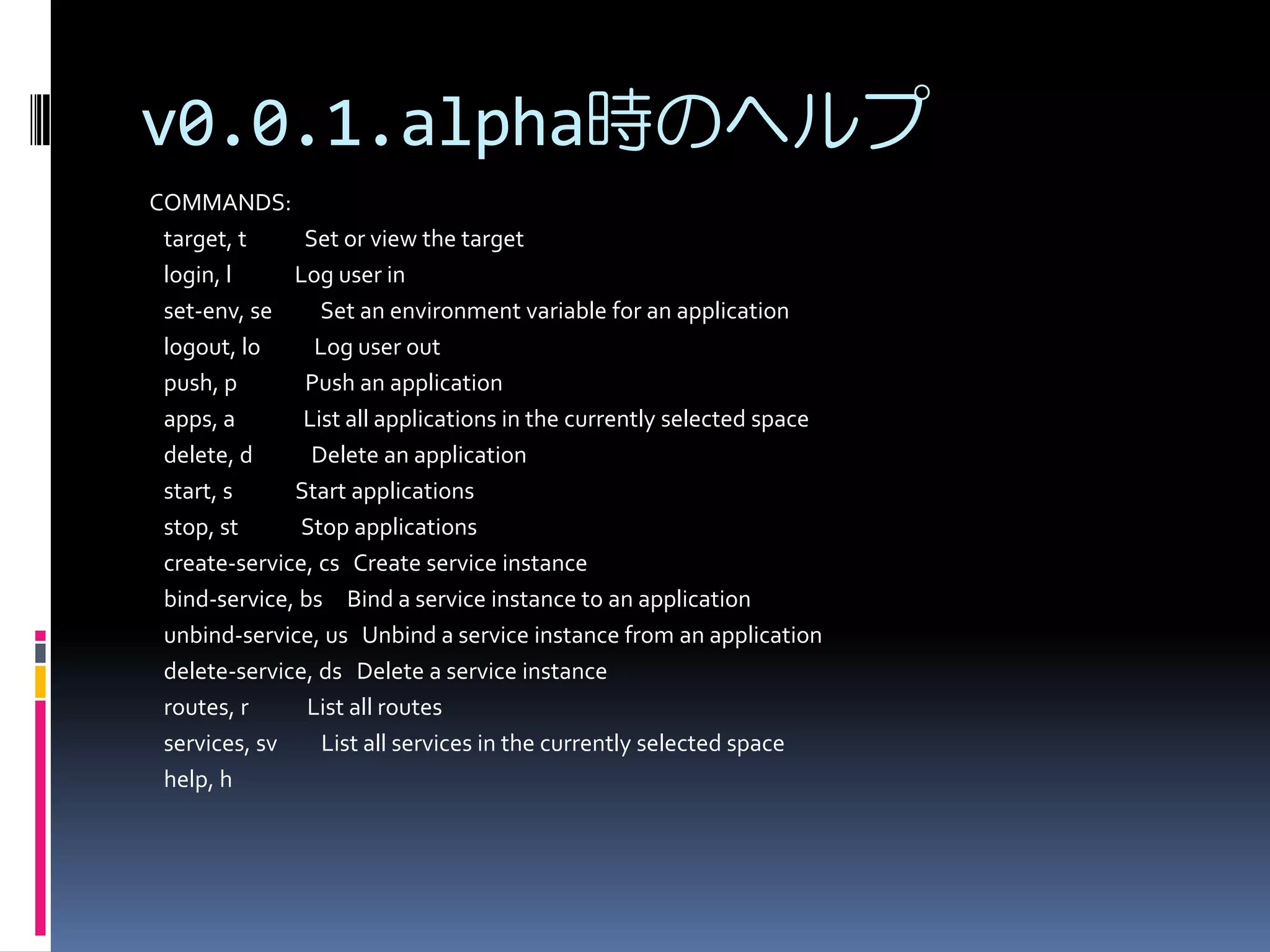 v0.0.1.alpha時のヘルプ
COMMANDS:
target, t
Set or view the target
login, l
Log user in
set-env, se
Set an environment variable for an application
logout, lo
Log user out
push, p
Push an application
apps, a
List all applications in the currently selected space
delete, d
Delete an application
start, s
Start applications
stop, st
Stop applications
create-service, cs Create service instance
bind-service, bs Bind a service instance to an application
unbind-service, us Unbind a service instance from an application
delete-service, ds Delete a service instance
routes, r
List all routes
services, sv
List all services in the currently selected space
help, h

 