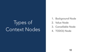 10
Types of
Context Nodes
1. Background Node
2. Value Node
3. Cancellable Node
4. TODO() Node
 
