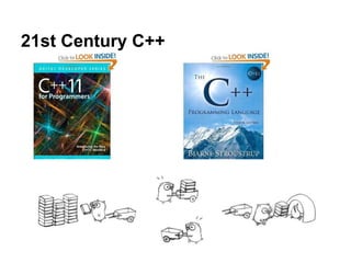 21st Century C++
 