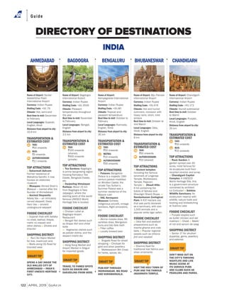 Guide
APRIL 2019 GoAir.in122
DIRECTORY OF DESTINATIONS
INDIA
CHANDIGARH
Name of Airport: Chandigarh
International Airport
Currency: Indian Rupee
Dialling Code: +91-172
Climate: Humid subtropical
Best time to visit: October
to March
Local Languages: Punjabi,
Hindi, English
Distance from airport to city:
20 km
TRANSPORTATION &
ESTIMATED COST
TAXI:
r50 onwards
BUS:
r15 onwards
TOP ATTRACTIONS
Rock Garden: A
garden spread over 40
acres, most famous for
its sculptures built from
recycled ceramic and scrap
Chandigarh Capitol
Complex: A UNESCO
World Heritage Site, this
is a government structure
conceived by architect
Le Corbusier Sukhna
Wildlife Sanctuary: An
ecotourism reserve with
wildlife, nature trails and
boating and birdwatching
at Sukhna Lake
FOODIE CHECKLIST
Punjabi staples such
as butter chicken and dal
makhani Chaat Makki
di roti and sarson da saag
SHOPPING DISTRICT
Sector 17 for phulkari
dupattas, gems, jewellery
and eateries
SMART TIP
DON’T MISS OUT ON
THE CITY’S THRIVING
NIGHTLIFE AND LIVE
MUSIC SCENE AT
ITS VARIOUS PUBS
AND CLUBS SUCH AS
PEDDLERS AND PARRA.
AHMEDABAD
Name of Airport: Sardar
Vallabhbhai Patel
International Airport
Currency: Indian Rupee
Dialling Code: +91-79
Climate: Hot, semi-arid
Best time to visit: December
to February
Local Languages: Gujarati,
English, Hindi
Distance from airport to city:
10.9 km
TRANSPORTATION &
ESTIMATED COST
TAXI:
r50 onwards
BUS:
r3 onwards
AUTORICKSHAW:
r11 onwards
TOP ATTRACTIONS
Sabarmati Ashram:
Former residence of
Mahatma Gandhi, it now
houses an elaborate
museum
Mosques: Ahmed Shah’s
Mosque — named after the
founder of Ahmedabad
Ancient Stepwells:
Adalaj Vav — an intricately
carved stepwell, Dada
Harir Vav — ancient
underground stepwell
FOODIE CHECKLIST
Gujarati thali with bataka
nu shak, kathod, thepla,
methi no masalo and
other dishes Dhokla and
khandvi
SHOPPING DISTRICT
Rani No Hajiro Market
for ikat, mashrush and;
Malls along CG Road for
branded wear
SMART TIP
SPEND A DAY INSIDE THE
OLD WALLED CITY OF
AHMEDABAD — INDIA’S
FIRST UNESCO HERITAGE
CITY.
BAGDOGRA
Name of Airport: Bagdogra
International Airport
Currency: Indian Rupee
Dialling Code: +91-3556
Climate: Pleasant
temperatures throughout
the year
Best time to visit: November
to February
Local Languages: Bengali,
English
Distance from airport to city:
3.5 km
TRANSPORTATION &
ESTIMATED COST
TAXI:
r100 onwards
(shared),
r400 onwards
(private)
TOP ATTRACTIONS
Tea Gardens: Bagdogra
is prime tea-growing region
housing Kamalpur Tea
Estate, Bengdubi Estate,
etc.
Darjeeling Himalayan
Railway: About 15 km
from Bagdogra is New
Jalpaiguri, where the
starting point of this world-
famous UNESCO World
Heritage Site is located.
FOODIE CHECKLIST
Chicken cutlet at
Bagdogra Airport
Restaurant
as bhapa ilish and chital
kalia
Vegetarian dishes such
as potoler dolma, and the
dessert mishti doi
SHOPPING DISTRICT
Hong Kong Market and
Airport Market in Siliguri
for imported goods
SMART TIP
TRAVEL TO FAMED SPOTS
SUCH AS SIKKIM AND
DARJEELING FROM HERE.
BENGALURU
Name of Airport:
Kempegowda International
Airport
Currency: Indian Rupee
Dialling Code: +91-80
Climate: Tropical and
pleasant temperature
Best time to visit: October to
February
Local Languages: Kannada,
English, Hindi
Distance from airport to city:
35 km
TRANSPORTATION &
ESTIMATED COST
TAXI:
r50 onwards
METRO:
r10 onwards
AUTORICKSHAW:
r30 onwards
TOP ATTRACTIONS
Palaces: Bangalore
Palace is a majestic 19th
century palace modelled
on Windsor Castle; the
ornate Tipu Sultan’s
Summer Palace was a
summer residence of the
Mysore ruler
HAL Aerospace
Museum: Exhibits
indigenous aircraft, vintage
etc.
FOODIE CHECKLIST
Benne masala dosa, 99
varieties dosa, Mangalore
buns and bisi bele bath
Filter coffee
Locally brewed beer
SHOPPING DISTRICT
Brigade Road for street
shopping Chickpet for
gold and silver jewellery
Malleswaram 8th Cross
for herbs, spices, etc.
SMART TIP
PUB-HOP THROUGH
INDIRANAGAR, MG ROAD
AND KORAMANGALA.
BHUBANESWAR
Name of Airport: Biju Patnaik
International Airport
Currency: Indian Rupee
Dialling Code: +91-674
Climate: Hot and humid
summers, monsoon with
heavy rains, short, mild
winters
Best time to visit: October to
mid March
Local Languages: Odia,
Hindi, English
Distance from airport to city:
8 km
TRANSPORTATION &
ESTIMATED COST
TAXI:
r50 onwards
AUTORICKSHAW:
r10 (shared)
TOP ATTRACTIONS
Ancient temples:
Including the famous
landmark of Lingaraja
Temple, Mukteswara
Temple, Rajarani
Temple Dhauli Hills:
A hill containing the
Edicts of Ashoka and
Dhauligiri Shanti Stupa.
Nandankanan Zoological
Park: A 437-hectare zoo
that was partly declared
as a sanctuary, with over
1,500 animals and a
popular white tiger safari.
FOODIE CHECKLIST
preparations such as
macha ghanta and crab
kalia Popular regional
sweets such as chhena
jhili and rasabali
SHOPPING DISTRICT
Ekamra Haat for
traditional ikat fabrics and
silver ornaments
SMART TIP
VISIT THE HOLY TOWN OF
PURI AND THE FAMOUS
JAGANNATH TEMPLE.
 
