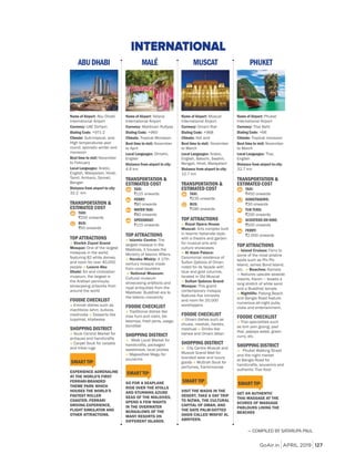 GoAir.in APRIL 2019 127
PHUKETMALÉ MUSCATABUDHABI
Name of Airport: Phuket
International Airport
Currency: Thai Baht
Dialing Code: +66
Climate: Tropical monsoon
Best time to visit: November
to March
Local Languages: Thai,
English
Distance from airport to city:
32.7 km
TRANSPORTATION &
ESTIMATED COST
TAXI:
r450 onwards
SONGTHAEWS:
r30 onwards
TUK TUKS:
r200 onwards
SCOOTERS ON HIRE:
r500 onwards
FERRY:
r2,000 onwards
TOP ATTRACTIONS
Island Cruises: Ferry to
some of the most pristine
spots such as Phi Phi
Island, James Bond Island,
etc. Beaches: Kamala
— features upscale seaside
resorts, Karon — boasts a
long stretch of white sand
and a Buddhist temple
Nightlife: Patong Beach
and Bangla Road feature
numerous all-night pubs,
clubs and entertainment.
FOODIE CHECKLIST
Thai specialities such
as tom yam goong, pad
thai, papaya salad, green
curry, etc.
SHOPPING DISTRICT
Phuket Walking Street
and the night market
at Bangla Road for
handicrafts, souvenirs and
authentic Thai food
SMART TIP:
GET AN AUTHENTIC
THAI MASSAGE AT THE
SCORES OF MASSAGE
PARLOURS LINING THE
BEACHES
Name of Airport: Velana
International Airport
Currency:
Dialing Code: +960
Climate: Tropical Monsoon
Best time to visit: November
to April
Local Languages: Dhivehi,
English
Distance from airport to city:
4.6 km
TRANSPORTATION &
ESTIMATED COST
TAXI:
r115 onwards
FERRY:
r80 onwards
WATER TAXI:
r80 onwards
SPEEDBOAT:
r115 onwards
TOP ATTRACTIONS
Islamic Centre: The
largest mosque in the
Maldives, it houses the
Ministry of Islamic Affairs.
Huruku Miskiy: A 17th
century mosque made
from coral boulders
National Museum:
Cultural museum
showcasing artefacts and
royal antiquities from the
Maldives’ Buddhist era to
the Islamic monarchy
FOODIE CHECKLIST
Traditional dishes like
mas huni and roshi, bis
keemiya, fried yams, saagu
bondibai
SHOPPING DISTRICT
Malé Local Market for
handicrafts, packaged
sweetmeat, local pickles
Majeedhee Magu for
souvenirs
SMART TIP:
GO FOR A SEAPLANE
RIDE OVER THE ATOLLS
AND STUNNING AZURE
SEAS OF THE MALDIVES,
SPEND A FEW NIGHTS
IN THE OVERWATER
BUNGALOWS OF THE
MANY RESORTS ON
DIFFERENT ISLANDS.
Name of Airport: Muscat
International Airport
Currency: Omani Rial
Dialing Code: +968
Climate: Hot arid
Best time to visit: November
to March
Local Languages: Arabic,
English, Balochi, Swahili,
Bengali, Hindi, Malayalam
Distance from airport to city:
12.7 km
TRANSPORTATION &
ESTIMATED COST
TAXI:
r235 onwards
BUS:
r180 onwards
TOP ATTRACTIONS
Royal Opera House
Muscat: Arts complex built
in Islamic Italianate style,
with a theatre and garden
for musical arts and
culture showcases
Al Alam Palace:
Ceremonial residence of
Sultan Qaboos of Oman,
noted for its façade with
blue and gold columns,
located in Old Muscat
Sultan Qaboos Grand
Mosque: This grand
contemporary mosque
and room for 20,000
worshippers
FOODIE CHECKLIST
Omani dishes such as
shuwa, meshak, harees,
mashuai Drinks like
kahwa and Omani laban
SHOPPING DISTRICT
City Centre Muscat and
Muscat Grand Mall for
branded wear and luxury
goods Muttrah Souk for
perfumes, frankincense
SMART TIP:
VISIT THE WADIS IN THE
DESERT, TAKE A DAY TRIP
TO NIZWA, THE CULTURAL
CAPITAL OF OMAN, AND
THE DATE PALM-DOTTED
OASIS CALLED MISFAT AL
ABRIYEEN.
Name of Airport: Abu Dhabi
International Airport
Currency: UAE Dirham
Dialing Code: +971-2
Climate: Sub-tropical, arid.
High temperatures year
round, sporadic winter and
monsoon
Best time to visit: November
to February
Local Languages: Arabic,
English, Malayalam, Hindi,
Tamil, Amharic, Somali,
Bengali
Distance from airport to city:
32.2 km
TRANSPORTATION &
ESTIMATED COST
TAXI:
r200 onwards
BUS:
r50 onwards
TOP ATTRACTIONS
Sheikh Zayed Grand
Mosque: One of the largest
mosques in the world,
featuring 82 white domes,
and room for over 40,000
people Louvre Abu
Dhabi: Art and civilization
museum, the largest in
the Arabian peninsula,
showcasing artworks from
around the world
FOODIE CHECKLIST
Emirati dishes such as
machboos lahm, kuboos,
madrooba Desserts like
luqaimat, khabeesa
SHOPPING DISTRICT
Souk Central Market for
antiques and handicrafts
Carpet Souk for carpets
and tribal rugs
SMART TIP:
EXPERIENCE ADRENALINE
AT THE WORLD'S FIRST
FERRARI-BRANDED
THEME PARK WHICH
HOUSES THE WORLD’S
FASTEST ROLLER
COASTER, FERRARI
DRIVING EXPERIENCE,
FLIGHT SIMULATOR AND
OTHER ATTRACTIONS.
INTERNATIONAL
— COMPILED BY SATARUPA PAUL
 