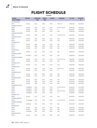 Above & Beyond
128 APRIL 2019 GoAir.in
FLIGHT SCHEDULE
SECTOR/
FLIGHT NUMBER
ROUTING DEPARTURE
TIME
ARRIVAL
TIME
ELAPSED FREQUENCY EFF DATE EFFECTIVE
TO
ABU DHABI-KANNUR
G8 54 Non Stop 22:15 03:45 04:00 M, W, F, Su 31-Mar-2019 25-Oct-2019
AHMEDABAD-BENGALURU
G8 802 Non Stop 09:10 11:30 02:20 M, W, Th, F, Sa, Su 31-Mar-2019 26-Oct-2019
G8 802 Non Stop 09:10 11:20 02:10 Tu 02-Apr-2019 22-Oct-2019
G8 804 Non Stop 21:45 00:15 02:30 Daily 31-Mar-2019 26-Oct-2019
AHMEDABAD-CHANDIGARH
G8 911 Non Stop 10:30 12:10 01:40 M, Tu, W, Th, F, Sa 01-Apr-2019 26-Oct-2019
AHMEDABAD-CHENNAI
G8 912 Non Stop 22:35 01:00 02:25 Daily 31-Mar-2019 26-Oct-2019
G8 633 Via Pune 21:15 00:55 03:40 Daily 31-Mar-2019 26-Oct-2019
AHMEDABAD-DELHI
G8 720 Non Stop 09:30 11:20 01:50 Daily 31-Mar-2019 26-Oct-2019
G8 718 Non Stop 18:55 20:40 01:45 Daily 31-Mar-2019 26-Oct-2019
G8 714 Non Stop 22:20 00:05 01:45 Daily 31-Mar-2019 26-Oct-2019
AHMEDABAD-GOA
G8 913 Non Stop 18:15 20:00 01:45 Daily 31-Mar-2019 26-Oct-2019
AHMEDABAD-GUWAHATI
G8 532 Via Kolkata 06:10 10:35 04:25 Daily 31-Mar-2019 26-Oct-2019
AHMEDABAD-HYDERABAD
G8 553 Non Stop 11:00 12:45 01:45 M, Tu, W, Th, F, Sa 01-Apr-2019 26-Oct-2019
G8 552 Non Stop 20:40 22:20 01:40 Daily 31-Mar-2019 26-Oct-2019
AHMEDABAD-JAIPUR
G8 702 Non Stop 17:10 18:30 01:20 Daily 31-Mar-2019 26-Oct-2019
AHMEDABAD-KOCHI
G8 701 Non Stop 10:50 13:35 02:45 M, W, Th, F, Sa 01-Apr-2019 26-Oct-2019
G8 701 Non Stop 10:50 13:20 02:30 Tu 02-Apr-2019 22-Oct-2019
AHMEDABAD-KOLKATA
G8 532 Non Stop 06:10 08:45 02:35 Daily 31-Mar-2019 26-Oct-2019
G8 702 Via Jaipur 17:10 21:25 04:15 Daily 31-Mar-2019 26-Oct-2019
AHMEDABAD-MUMBAI
G8 413 Non Stop 00:35 02:00 01:25 Daily 31-Mar-2019 26-Oct-2019
G8 459 Non Stop 09:25 10:40 01:15 Daily 31-Mar-2019 26-Oct-2019
G8 537 Non Stop 19:55 21:25 01:30 Daily 31-Mar-2019 26-Oct-2019
AHMEDABAD-PORT BLAIR
G8 802 Via Bengaluru 09:10 14:50 05:40 M, W, Th, F, Sa, Su 31-Mar-2019 14-Jun-2019
G8 802 Via Bengaluru 09:10 14:30 05:20 Tu 02-Apr-2019 11-Jun-2019
G8 802 Via Bengaluru 09:10 14:50 05:40 M, W, Th, F, Sa, Su 16-Sep-2019 26-Oct-2019
G8 802 Via Bengaluru 09:10 14:30 05:20 Tu 17-Sep-2019 22-Oct-2019
AHMEDABAD-PUNE
G8 633 Non Stop 21:15 22:35 01:20 Daily 31-Mar-2019 26-Oct-2019
AHMEDABAD-SRINAGAR
G8 911 Via Chandigarh 10:30 13:50 03:20 M, Tu, W, Th, F, Sa 01-Apr-2019 26-Oct-2019
BAGDOGRA-AHMEDABAD
G8 537 Via Kolkata 14:45 19:25 04:40 Daily 31-Mar-2019 26-Oct-2019
BAGDOGRA-DELHI
G8 851 Non Stop 15:25 17:40 02:15 Daily 31-Mar-2019 26-Oct-2019
G8 758 Non Stop 16:20 18:35 02:15 Daily 31-Mar-2019 26-Oct-2019
G8 153 Via Guwahati 13:55 18:15 04:20 Daily 31-Mar-2019 26-Oct-2019
BAGDOGRA-GUWAHATI
G8 153 Non Stop 13:55 14:55 01:00 Daily 31-Mar-2019 26-Oct-2019
 
