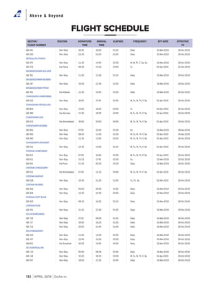 Above & Beyond
132 APRIL 2019 GoAir.in
FLIGHT SCHEDULE
G8 241 Non Stop 16:55 18:20 01:25 Daily 31-Mar-2019 26-Oct-2019
G8 292 Non Stop 23:30 01:00 01:30 Daily 31-Mar-2019 26-Oct-2019
BENGALURU-RANCHI
G8 374 Non Stop 11:30 14:00 02:30 M, W, Th, F, Sa, Su 31-Mar-2019 26-Oct-2019
G8 373 Via Patna 09:20 13:10 03:50 Tu 02-Apr-2019 22-Oct-2019
BHUBANESHWAR-KOLKATA
G8 761 Non Stop 11:30 12:40 01:10 Daily 31-Mar-2019 26-Oct-2019
BHUBANESHWAR-MUMBAI
G8 247 Non Stop 19:55 22:30 02:35 Daily 31-Mar-2019 26-Oct-2019
BHUBANESHWAR-PATNA
G8 761 Via Kolkata 11:30 14:50 03:20 Daily 31-Mar-2019 26-Oct-2019
CHANDIGARH-AHMEDABAD
G8 913 Non Stop 16:00 17:45 01:45 M, Tu, W, Th, F, Sa 01-Apr-2019 26-Oct-2019
CHANDIGARH-BENGALURU
G8 805 Non Stop 13:05 16:00 02:55 Tu 02-Apr-2019 22-Oct-2019
G8 382 Via Mumbai 11:30 16:25 04:55 M, Tu, W, Th, F, Sa 01-Apr-2019 26-Oct-2019
CHANDIGARH-GOA
G8 913 Via Ahmedabad 16:00 20:00 04:00 M, Tu, W, Th, F, Sa 01-Apr-2019 26-Oct-2019
CHANDIGARH-MUMBAI
G8 562 Non Stop 07:55 10:30 02:35 Su 31-Mar-2019 28-Apr-2019
G8 562 Non Stop 08:25 11:00 02:35 M, Tu, W, Th, F, Sa 01-Apr-2019 30-Apr-2019
G8 382 Non Stop 11:30 13:55 02:25 M, Tu, W, Th, F, Sa 01-Apr-2019 26-Oct-2019
CHANDIGARH-SRINAGAR
G8 911 Non Stop 12:40 13:50 01:10 M, Tu, W, Th, F, Sa 01-Apr-2019 26-Oct-2019
CHENNAI-AHMEDABAD
G8 911 Non Stop 07:30 10:00 02:30 M, Tu, W, Th, F, Sa 01-Apr-2019 26-Oct-2019
G8 911 Non Stop 15:15 17:45 02:30 Su 31-Mar-2019 20-Oct-2019
G8 451 Via Pune 21:10 00:30 03:20 Daily 31-Mar-2019 26-Oct-2019
CHENNAI-CHANDIGARH
G8 911 Via Ahmedabad 07:30 12:10 04:40 M, Tu, W, Th, F, Sa 01-Apr-2019 26-Oct-2019
CHENNAI-KANNUR
G8 628 Non Stop 19:30 21:20 01:50 Tu, Th, Sa 02-Apr-2019 26-Oct-2019
CHENNAI-MUMBAI
G8 302 Non Stop 05:00 06:55 01:55 Daily 31-Mar-2019 26-Oct-2019
G8 304 Non Stop 13:40 15:40 02:00 Daily 31-Mar-2019 26-Oct-2019
CHENNAI-PORT BLAIR
G8 305 Non Stop 08:15 10:30 02:15 Daily 31-Mar-2019 26-Oct-2019
CHENNAI-PUNE
G8 451 Non Stop 21:10 22:45 01:35 Daily 31-Mar-2019 26-Oct-2019
DELHI-AHMEDABAD
G8 719 Non Stop 07:25 09:00 01:35 Daily 31-Mar-2019 26-Oct-2019
G8 717 Non Stop 16:50 18:25 01:35 Daily 31-Mar-2019 26-Oct-2019
G8 713 Non Stop 20:05 21:45 01:40 Daily 31-Mar-2019 26-Oct-2019
DELHI-BAGDOGRA
G8 153 Non Stop 11:20 13:25 02:05 Daily 31-Mar-2019 26-Oct-2019
G8 157 Non Stop 13:45 15:50 02:05 Daily 31-Mar-2019 26-Oct-2019
G8 851 Via Guwahati 10:50 14:55 04:05 Daily 31-Mar-2019 26-Oct-2019
DELHI-BENGALURU
G8 113 Non Stop 05:50 08:35 02:45 Daily 31-Mar-2019 26-Oct-2019
G8 124 Non Stop 15:25 18:15 02:50 M, Tu, W, Th, F, Sa 01-Apr-2019 26-Oct-2019
G8 557 Non Stop 18:50 21:35 02:45 Daily 31-Mar-2019 26-Oct-2019
SECTOR/
FLIGHT NUMBER
ROUTING DEPARTURE
TIME
ARRIVAL
TIME
ELAPSED FREQUENCY EFF DATE EFFECTIVE
TO
 