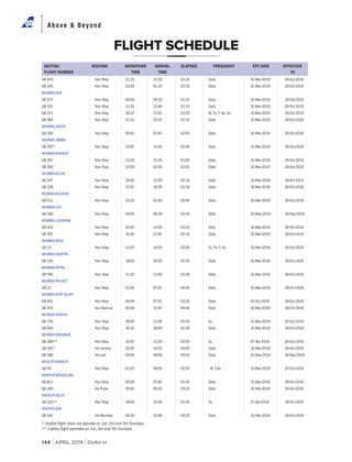 Above & Beyond
144 APRIL 2019 GoAir.in
FLIGHT SCHEDULE
G8 643 Non Stop 21:15 23:30 02:15 Daily 31-Mar-2019 26-Oct-2019
G8 345 Non Stop 22:55 01:10 02:15 Daily 31-Mar-2019 26-Oct-2019
MUMBAI-GOA
G8 575 Non Stop 05:00 06:10 01:10 Daily 31-Mar-2019 26-Oct-2019
G8 141 Non Stop 11:30 12:45 01:15 Daily 31-Mar-2019 26-Oct-2019
G8 371 Non Stop 16:25 17:50 01:25 M, Tu, F, Sa, Su 31-Mar-2019 26-Oct-2019
G8 384 Non Stop 22:10 23:25 01:15 Daily 31-Mar-2019 26-Oct-2019
MUMBAI-JAIPUR
G8 390 Non Stop 05:45 07:40 01:55 Daily 31-Mar-2019 26-Oct-2019
MUMBAI-JAMMU
G8 287* Non Stop 10:55 13:40 02:45 Daily 31-Mar-2019 26-Oct-2019
MUMBAI-KANNUR
G8 391 Non Stop 13:30 15:25 01:55 Daily 31-Mar-2019 26-Oct-2019
G8 383 Non Stop 23:59 02:00 02:01 Daily 31-Mar-2019 26-Oct-2019
MUMBAI-KOCHI
G8 347 Non Stop 10:45 12:55 02:10 Daily 31-Mar-2019 26-Oct-2019
G8 336 Non Stop 17:20 19:35 02:15 Daily 31-Mar-2019 26-Oct-2019
MUMBAI-KOLKATA
G8 511 Non Stop 23:10 01:55 02:45 Daily 31-Mar-2019 26-Oct-2019
MUMBAI-LEH
G8 386 Non Stop 04:00 06:30 02:30 Daily 01-May-2019 30-Sep-2019
MUMBAI-LUCKNOW
G8 401 Non Stop 10:45 13:05 02:20 Daily 31-Mar-2019 26-Oct-2019
G8 397 Non Stop 15:20 17:35 02:15 Daily 31-Mar-2019 26-Oct-2019
MUMBAI-MALE
G8 23 Non Stop 13:25 14:55 02:00 Tu, Th, F, Su 31-Mar-2019 25-Oct-2019
MUMBAI-NAGPUR
G8 142 Non Stop 18:50 20:25 01:35 Daily 31-Mar-2019 26-Oct-2019
MUMBAI-PATNA
G8 585 Non Stop 11:20 13:50 02:30 Daily 31-Mar-2019 26-Oct-2019
MUMBAI-PHUKET
G8 21 Non Stop 01:25 07:25 04:30 Daily 31-Mar-2019 26-Oct-2019
MUMBAI-PORT BLAIR
G8 461 Non Stop 04:00 07:25 03:25 Daily 01-Oct-2019 26-Oct-2019
G8 305 Via Chennai 05:50 10:30 04:40 Daily 31-Mar-2019 26-Oct-2019
MUMBAI-RANCHI
G8 705 Non Stop 08:40 11:05 02:25 Su 31-Mar-2019 20-Oct-2019
G8 483 Non Stop 16:10 18:40 02:30 Daily 31-Mar-2019 26-Oct-2019
MUMBAI-SRINAGAR
G8 289** Non Stop 10:55 13:50 02:55 Su 07-Apr-2019 26-Oct-2019
G8 287* Via Jammu 10:55 14:55 04:00 Daily 31-Mar-2019 26-Oct-2019
G8 386 Via Leh 04:00 08:00 04:00 Daily 01-May-2019 30-Sep-2019
MUSCAT-KANNUR
G8 56 Non Stop 01:05 06:00 03:25 W, F,Su 31-Mar-2019 25-Oct-2019
NAGPUR-BENGALURU
G8 811 Non Stop 06:00 07:40 01:40 Daily 31-Mar-2019 26-Oct-2019
G8 284 Via Pune 20:55 00:10 03:15 Daily 31-Mar-2019 26-Oct-2019
NAGPUR-DELHI
G8 335** Non Stop 18:00 19:35 01:35 Su 07-Apr-2019 26-Oct-2019
NAGPUR-GOA
G8 141 Via Mumbai 09:20 12:45 03:25 Daily 31-Mar-2019 26-Oct-2019
SECTOR/
FLIGHT NUMBER
ROUTING DEPARTURE
TIME
ARRIVAL
TIME
ELAPSED FREQUENCY EFF DATE EFFECTIVE
TO
 
