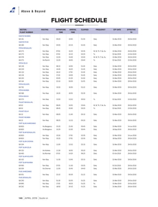 Above & Beyond
146 APRIL 2019 GoAir.in
FLIGHT SCHEDULE
NAGPUR-MUMBAI
G8 141 Non Stop 09:20 10:50 01:30 Daily 31-Mar-2019 26-Oct-2019
NAGPUR-PUNE
G8 284 Non Stop 20:55 22:15 01:20 Daily 31-Mar-2019 26-Oct-2019
PATNA-BENGALURU
G8 273 Non Stop 07:50 10:25 02:35 M, W, Th, F, Sa, Su 31-Mar-2019 26-Oct-2019
G8 273 Non Stop 07:50 10:15 02:25 Tu 02-Apr-2019 22-Oct-2019
G8 378 Non Stop 12:20 15:00 02:40 M, W, Th, F, Sa, Su 31-Mar-2019 26-Oct-2019
G8 373 Via Ranchi 12:20 16:00 03:40 Tu 02-Apr-2019 22-Oct-2019
PATNA-DELHI
G8 136 Non Stop 08:15 10:00 01:45 Daily 31-Mar-2019 26-Oct-2019
G8 229 Non Stop 14:40 16:25 01:45 Daily 31-Mar-2019 26-Oct-2019
G8 132 Non Stop 16:10 17:55 01:45 Daily 31-Mar-2019 26-Oct-2019
G8 134 Non Stop 17:20 19:05 01:45 Daily 31-Mar-2019 26-Oct-2019
G8 150 Non Stop 20:05 21:55 01:50 Daily 31-Mar-2019 26-Oct-2019
G8 144 Non Stop 22:10 00:05 01:55 Daily 31-Mar-2019 26-Oct-2019
PATNA-KOLKATA
G8 762 Non Stop 15:20 16:30 01:10 Daily 31-Mar-2019 26-Oct-2019
PATNA-MUMBAI
G8 586 Non Stop 14:20 16:55 02:35 Daily 31-Mar-2019 26-Oct-2019
PATNA-RANCHI
G8 373 Non Stop 12:20 13:10 00:50 Tu 02-Apr-2019 22-Oct-2019
PHUKET-BENGALURU
G8 42 Non Stop 08:45 10:55 03:40 M, W, Th, F, Sa, Su 31-Mar-2019 26-Oct-2019
G8 42 Non Stop 08:45 10:40 03:25 Tu 02-Apr-2019 22-Oct-2019
PHUKET-DELHI
G8 32 Non Stop 08:05 11:45 05:10 Daily 31-Mar-2019 26-Oct-2019
PHUKET-MUMBAI
G8 22 Non Stop 08:25 12:15 05:20 Daily 31-Mar-2019 26-Oct-2019
PORT BLAIR-AHMEDABAD
G8 803 Via Bengaluru 15:20 21:05 05:45 Daily 31-Mar-2019 14-Jun-2019
G8 803 Via Bengaluru 15:20 21:05 05:45 Daily 16-Sep-2019 26-Oct-2019
PORT BLAIR-BENGALURU
G8 803 Non Stop 15:20 17:55 02:35 Daily 31-Mar-2019 14-Jun-2019
G8 803 Non Stop 15:20 17:55 02:35 Daily 16-Sep-2019 26-Oct-2019
PORT BLAIR-CHENNAI
G8 304 Non Stop 11:00 13:10 02:10 Daily 31-Mar-2019 26-Oct-2019
PORT BLAIR-DELHI
G8 102 Via Kolkata 11:30 16:50 05:20 Daily 31-Mar-2019 26-Oct-2019
G8 465 Via Mumbai 07:55 14:20 06:25 Daily 01-Oct-2019 26-Oct-2019
PORT BLAIR-KOLKATA
G8 102 Non Stop 11:30 13:45 02:15 Daily 31-Mar-2019 26-Oct-2019
PORT BLAIR-MUMBAI
G8 465 Non Stop 07:55 11:30 03:35 Daily 01-Oct-2019 26-Oct-2019
G8 304 Via Chennai 11:00 15:40 04:40 Daily 31-Mar-2019 26-Oct-2019
PUNE-AHMEDABAD
G8 451 Non Stop 23:15 00:30 01:15 Daily 31-Mar-2019 26-Oct-2019
PUNE-BENGALURU
G8 293 Non Stop 01:30 02:55 01:25 Daily 31-Mar-2019 26-Oct-2019
G8 895 Non Stop 17:05 18:25 01:20 Su 31-Mar-2019 20-Oct-2019
G8 242 Non Stop 18:50 20:15 01:25 Daily 31-Mar-2019 26-Oct-2019
SECTOR/
FLIGHT NUMBER
ROUTING DEPARTURE
TIME
ARRIVAL
TIME
ELAPSED FREQUENCY EFF DATE EFFECTIVE
TO
 