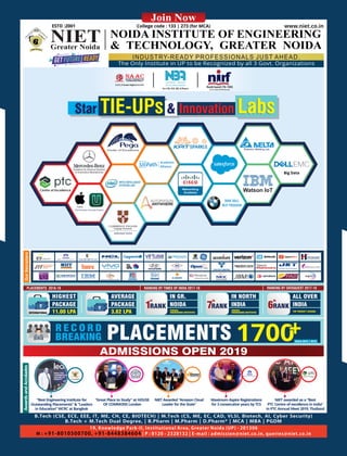 ESTD :2001 College code : 133 | 273 (for MCA) www.niet.co.in
INDUSTRY-READY PROFESSIONALS JUST AHEAD.
The Only Institute in UP to be Recognized by all 3 Govt. Organizations
Star &TIE-UPs LabsInnovation
NATIONAL ASSESSMENT AND
ACCREDITATION COUNCIL
ADMISSIONS OPEN 2019
OurRecruiters
GUJARAT HEAVY CHEMICALS LIMITED
AwardsandAccolades
Maximum Aspire Registrations
for 3 consecutive years by TCS
“Great Place to Study" at HOUSE
OF COMMONS London
“Best Engineering Institute for
Outstanding Placements” & “Leaders
in Education” WCRC at Bangkok
NIET Awarded "Amazon Cloud
Leader for the State”
NIET awarded as a “Best
PTC Centre of excellence in India”
in PTC Annual Meet 2019, Thailand
Centre of Excellence
PLACEMENTS 2018-19 RANKING BY TIMES OF INDIA 2017-18 RANKING BY DATAQUEST 2017-18
3.82 LPA
AVERAGE
PACKAGE
PRIVATE
ENGINEERING INSTITUTES
IN GR.
NOIDA
st
1RANK PRIVATE
ENGINEERING INSTITUTES
IN NORTH
INDIA
th
7RANK
TOP PRIVATE T-SCHOOL
ALL OVER
INDIA
th
6RANK
11.00 LPA
HIGHEST
PACKAGE
INTERNATIONAL
R E C O R D
BREAKING PLACEMENTS 1700+ |Batch 2018 2019
Academy for Advance Diploma
in Automotive Mechatronics
Watson IoTCentre of Excellence
IOS Developer University Program
Apple
Robotics Welding Lab
BMW SKILL
NEXT PROGRAM
Center of Excellence
R
 