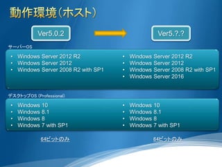 Go Global最新情報