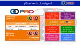 ¿Qué Vehículo eliges? 
GO 
Shopping 
GO 
Moving 
GO 
Blogging 
GO 
Training 
+ 
69€/mes 
(Incluye 
el 
pago 
mensual 
de 
los 
2 
productos 
+ 
afiliación) 
1. Bonos 
Directos 100% 
(Roll up) 
2. Bonos 
Heredados 100% 
(Roll up) 
3. Bono Pool 
Sin hacer ventas ni crear Red 
5. Bonos de 
Equipo 50% 
(Ventas en Red) 
6. Bonos de 
Liderazgo 10% 
(Objetivos) 
7. Viaje de 
Incentivo 
(Objetivos) 
4. Bonos 
Directos 10% 
(Ventas) 
GO 
Pro 
Mini 
GO 
Pro 
Cuota 
660€/semestral 
1320€/anual 
Bono 
Pool 
6 
meses 
12 
meses 
 