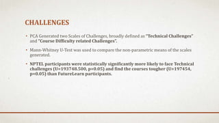 CHALLENGES
• PCA Generated two Scales of Challenges, broadly defined as “Technical Challenges”
and “Course Difficulty related Challenges”.
• Mann-Whitney U-Test was used to compare the non-parametric means of the scales
generated.
• NPTEL participants were statistically significantly more likely to face Technical
challenges (U=193748.500, p=0.05) and find the courses tougher (U=197454,
p=0.05) than FutureLearn participants.
 