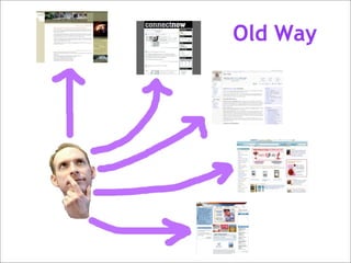 Go Go Gadget!!! Technology, Trends, and Children\'s Services