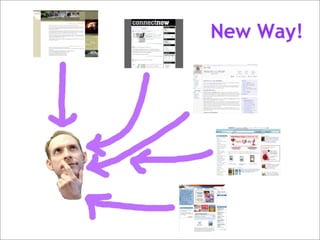 Go Go Gadget!!! Technology, Trends, and Children\'s Services