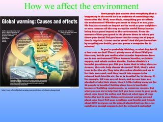 How we affect the environment
http://www.effectofglobalwarming.com/predictions-of-climate-change.html
Some people just assume that everything that is
happening in the world isn’t an outcome of something they
themselves did. Well, news flash, everything you do affects
the environment! Whether you want to deny it or not, your
life has just as much an impact on the earth as your neighbors
or even someone all the way across the world! Every human
being has a great impact on the environment. From the
amount of time you spend in the shower down to where you
throw your trash! Did you know that for every ton of paper
that is recycled, 17 trees can be saved? And did you know that
by recycling one bottle, you can power a computer for 25
minutes!
So you’re probably thinking, so what big deal if
a few trees are lost? There’s plenty more of them! Well yes,
there are, but do you realize what a major importance trees
are to our environment? When humans breathe, we inhale
oxygen, and exhale carbon dioxide. Carbon dioxide is a
harmful greenhouse gas. Did you know that in lakes, rivers or
streams, the rocks help cleanse the water? Well, that is what
trees do for the air. They take the carbon dioxide and use it
for their own need, and they turn it into oxygen to be
released back into the air, for us to breathe! So, in theory, if,
for example, 20 trees are cut down, and no new trees are
planted to take their place, then it is like taking away air for
20 people to breathe! Cutting down trees is inevitable
because of building requirements, or numerous reasons. But
what you can do to help that is if you have room in your yard,
plant some trees! Go online and find out what type of trees
thrive the best in your living environment and go out and
plant some trees! Tell your neighbors and family and friends
about it! If everyone on the planet planted just one tree, we
could have enough oxygen to last for at least 2 centuries!
 