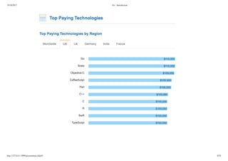 19/10/2017 Go - Introduction
http://127.0.0.1:3999/presentation.slide#1 8/54
 