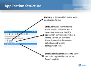 Application Structure
CMSApp is Kentico CMS in the web
application format
CMSAzure uses the Windows
Azure project template and is
necessary to ensure that the
application can be deployed as a
hosted service on Windows
Azure. It contains the service
definition and service
configuration files
SmartSearchWorker is used to carry
out tasks required by the Smart
Search module
 