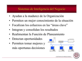 - GESTION DE OPERACIONES –
• Ayudan a la madurez de la Organización
• Permiten un mejor conocimiento de la situación
• Focalizan los esfuerzos en las “áreas clave”
• Integran y consolidan los resultados
• Realimentan la Función de Planeamiento
• Detectan oportunidades
• Permiten tomar mejores y
más oportunas decisiones
Sistemas de Inteligencia del Negocio
 