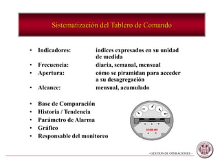 - GESTION DE OPERACIONES –
• Indicadores: índices expresados en su unidad
de medida
• Frecuencia: diaria, semanal, mensual
• Apertura: cómo se piramidan para acceder
a su desagregación
• Alcance: mensual, acumulado
• Base de Comparación
• Historia / Tendencia
• Parámetro de Alarma
• Gráfico
• Responsable del monitoreo
Sistematización del Tablero de Comando
 
