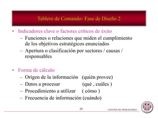 - GESTION DE OPERACIONES –29
• Indicadores clave o factores críticos de éxito
– Funciones o relaciones que miden el cumplimiento
de los objetivos estratégicos enunciados
– Apertura o clasificación por sectores / causas /
responsables
• Forma de cálculo
– Orígen de la información (quién provee)
– Datos a procesar (qué , cuáles )
– Procedimiento a utilizar ( cómo )
– Frecuencia de información (cuándo)
Tablero de Comando- Fase de Diseño 2
 