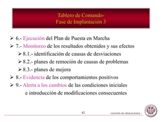 - GESTION DE OPERACIONES –42
 6.- Ejecución del Plan de Puesta en Marcha
 7.- Monitoreo de los resultados obtenidos y sus efectos
8.1.- identificación de causas de desviaciones
8.2.- planes de remoción de causas de problemas
8.3.- planes de mejora
 8.- Evidencia de los comportamientos positivos
 9.- Alerta a los cambios de las condiciones iniciales
e introducción de modificaciones consecuentes
Tablero de Comando-
Fase de Implantación 3
 