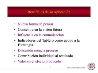 - GESTION DE OPERACIONES –52
• Nueva forma de pensar
• Concentra en la visión futura
• Influencia en la comunicación
• Indicadores del Tablero como apoyo a la
Estrategia
• Discusión esencia proceso
• Contribución individual al resultado
• Valor en el efecto producido
Beneficios de su Aplicación
 