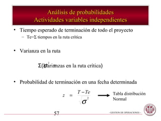 Análisis de probabilidades
         Actividades variables independientes
• Tiempo esperado de terminación de todo el proyecto
   – Te=Σ tiempos en la ruta crítica


• Varianza en la ruta
                                2
                          b− a
              σ = (            )
                 2
            Σ(Varianzas    en la ruta crítica)
                           6
• Probabilidad de terminación en una fecha determinada
                                    T − Te          Tabla distribución
                          z =
                                     σ              Normal
                                         2




                     57                          - GESTION DE OPERACIONES –
 