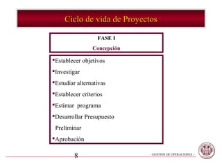 Ciclo de vida de Proyectos

                  FASE I
                Concepción

Establecer objetivos
Investigar
Estudiar alternativas
Establecer criterios
Estimar programa
Desarrollar Presupuesto
 Preliminar
Aprobación

         8                   - GESTION DE OPERACIONES –
 
