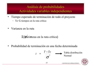 Análisis de probabilidades
         Actividades variables independientes
• Tiempo esperado de terminación de todo el proyecto
   – Te=Σ tiempos en la ruta crítica


• Varianza en la ruta
                                2
                         b− a
              σ = (           )
                 2
            Σ(Varianzas   en la ruta crítica)
                          6
• Probabilidad de terminación en una fecha determinada
                                    T − Te         Tabla distribución
                         z =
                                     σ             Normal
                                          2



                                     57         - GESTION DE OPERACIONES –
 