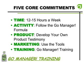 FIVE CORE COMMITMENTS TIME : 12-15 Hours a Week ACTIVITY : Follow the Go Manager! Formula PRODUCT : Develop Your Own Product Testimony MARKETING : Use the Tools TRAINING : Go Manager! Training GO MANAGER! TRAINING 