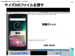 サイズ0のファイルを探す
24
Android開発とGo／Android上で動くツールを作ろう
Youtubeで見る コード
母艦のシェル
adb shell
端末
 