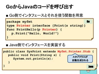 GoからJavaのコードを呼び出す
■ Go側でインタフェースとそれを使う関数を用意
■ Java側でインタフェースを実装する
public class SysPrint extends Myfmt.Printer.Stub {
public void Print(String s) {
System.out.println(s);
}
} Java
package myfmt
type Printer interface {Print(s string)}
func PrintHello(p Printer) {
p.Print("Hello, World!")
}
Go
スタブクラスが
自動生成される
 