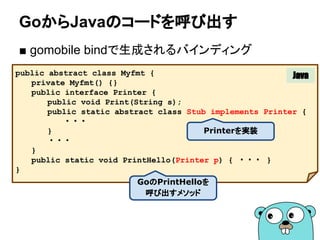 GoからJavaのコードを呼び出す
■ gomobile bindで生成されるバインディング
public abstract class Myfmt {
private Myfmt() {}
public interface Printer {
public void Print(String s);
public static abstract class Stub implements Printer {
・・・
}
・・・
}
public static void PrintHello(Printer p) { ・・・ }
}
Java
GoのPrintHelloを
呼び出すメソッド
Printerを実装
 