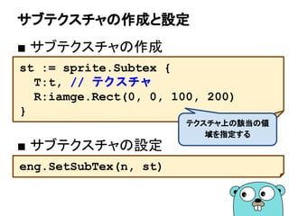 サブテクスチャの作成と設定
■ サブテクスチャの作成
st := sprite.Subtex {
T:t, // テクスチャ
R:iamge.Rect(0, 0, 100, 200)
}
■ サブテクスチャの設定
eng.SetSubTex(n, st)
テクスチャ上の該当の領
域を指定する
 