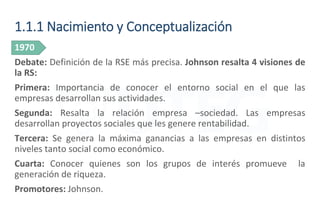 1.1.1 Nacimiento y Conceptualización
1970
Debate: Definición de la RSE más precisa. Johnson resalta 4 visiones de
la RS:
Primera: Importancia de conocer el entorno social en el que las
empresas desarrollan sus actividades.
Segunda: Resalta la relación empresa –sociedad. Las empresas
desarrollan proyectos sociales que les genere rentabilidad.
Tercera: Se genera la máxima ganancias a las empresas en distintos
niveles tanto social como económico.
Cuarta: Conocer quienes son los grupos de interés promueve la
generación de riqueza.
Promotores: Johnson.
 