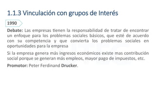 1.1.3 Vinculación con grupos de Interés
1990
Debate: Las empresas tienen la responsabilidad de tratar de encontrar
un enfoque para los problemas sociales básicos, que esté de acuerdo
con su competencia y que convierta los problemas sociales en
oportunidades para la empresa
Si la empresa genera más ingresos económicos existe mas contribución
social porque se generan más empleos, mayor pago de impuestos, etc.
Promotor: Peter Ferdinand Drucker.
 