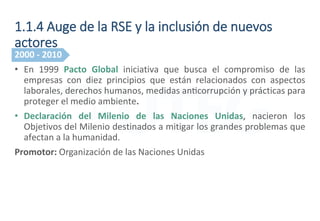 1.1.4 Auge de la RSE y la inclusión de nuevos
actores
2000 - 2010
• En 1999 Pacto Global iniciativa que busca el compromiso de las
empresas con diez principios que están relacionados con aspectos
laborales, derechos humanos, medidas anticorrupción y prácticas para
proteger el medio ambiente.
• Declaración del Milenio de las Naciones Unidas, nacieron los
Objetivos del Milenio destinados a mitigar los grandes problemas que
afectan a la humanidad.
Promotor: Organización de las Naciones Unidas
 